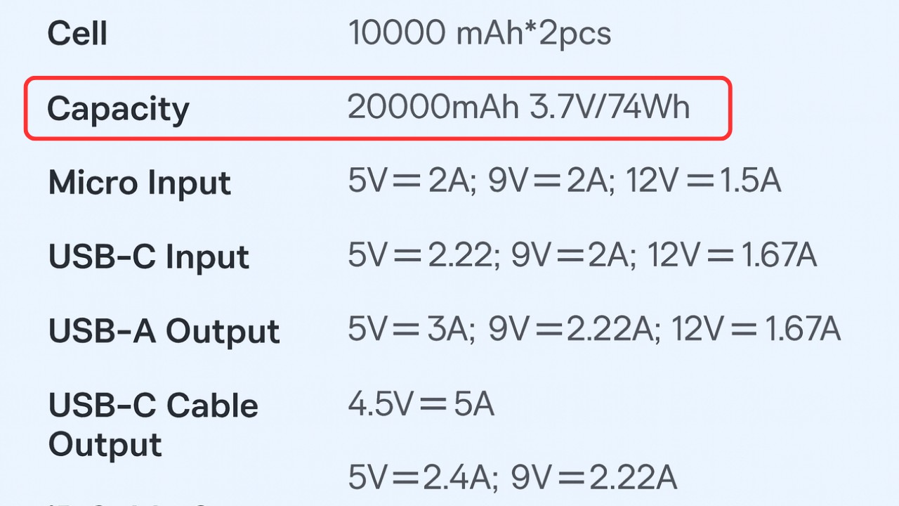 Thông số Battery Capacity