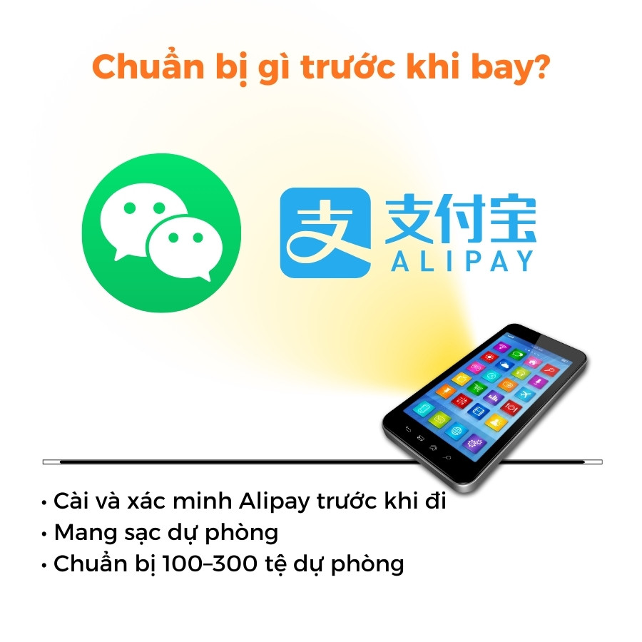 Chuẩn bị gì trước khi bay đến Trung Quốc để thanh toán